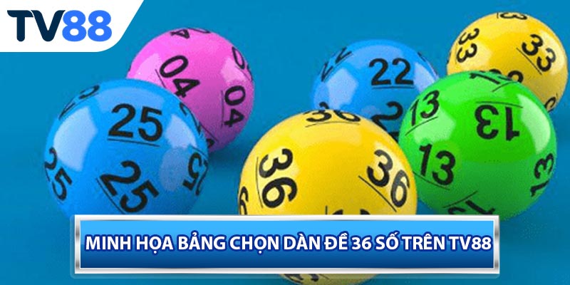 Chiến lược nuôi và quản lý vốn trong Dàn Đề 36 Số